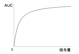 解説画像